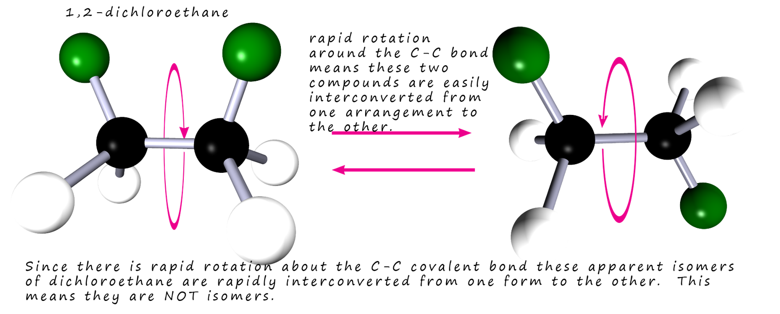 3d models of possible stereoisomers.